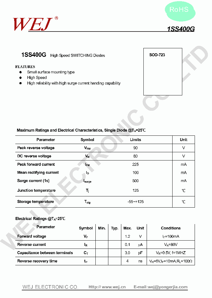 1SS400G_7415238.PDF Datasheet