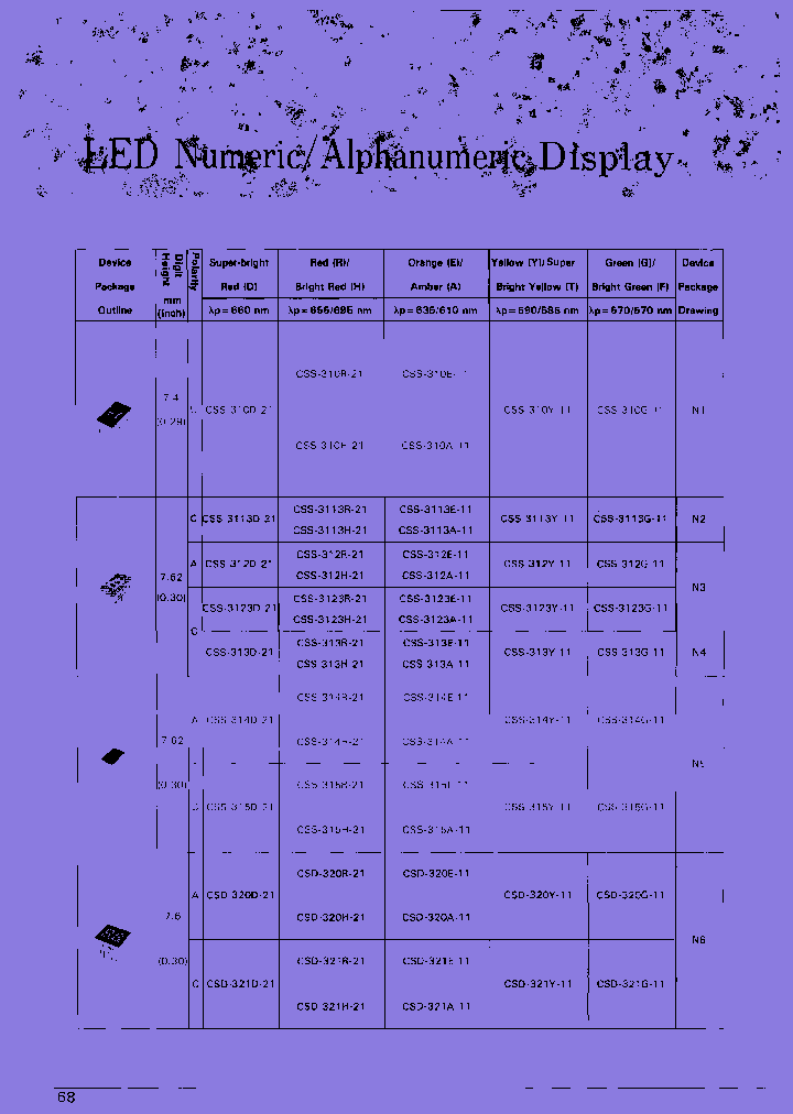 CSD-320H-21_7421526.PDF Datasheet