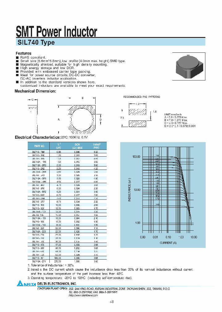 SIL740A-3R6_7428694.PDF Datasheet