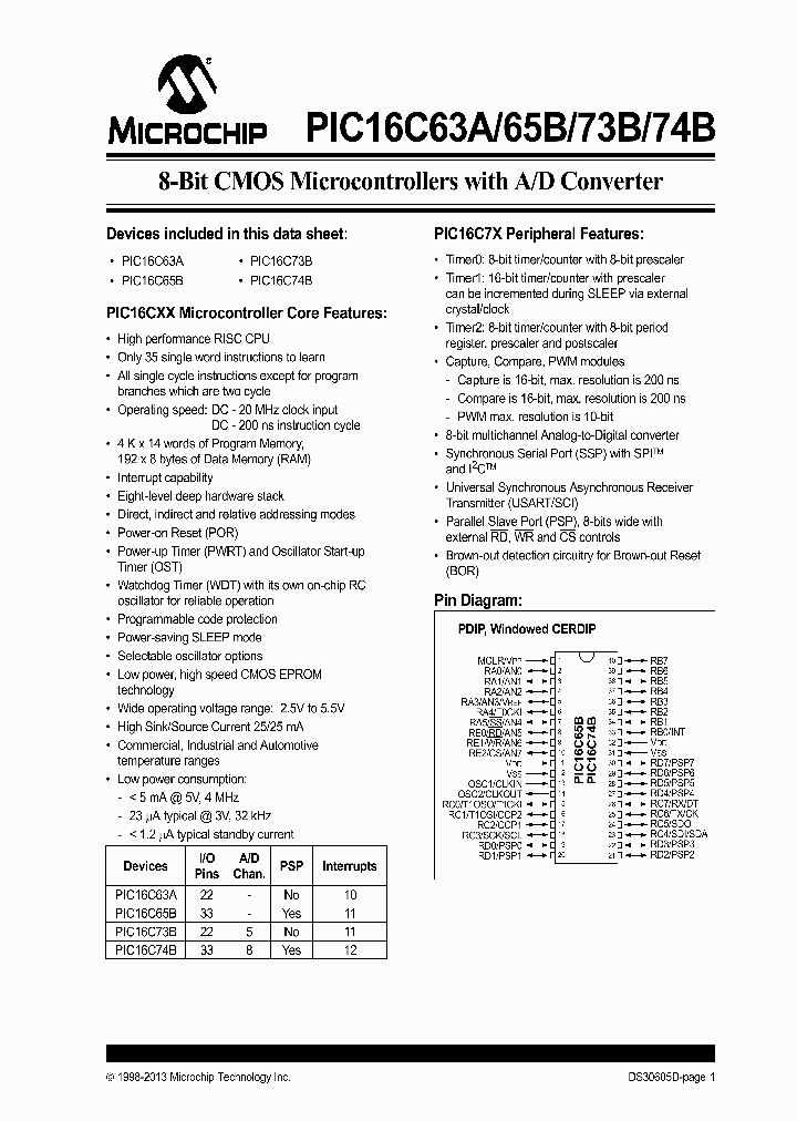 PIC16C63A-20-SP_7431461.PDF Datasheet