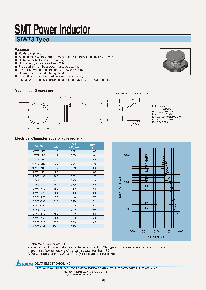 SIW73-1R0_7433684.PDF Datasheet