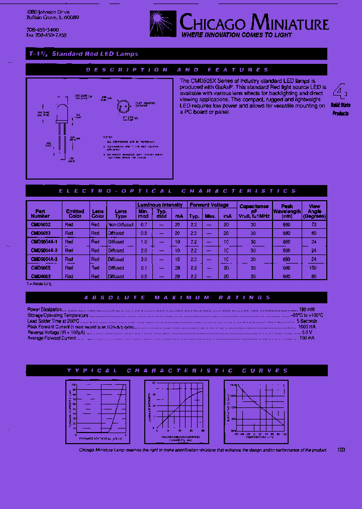 CMD5054A-1-800_7436260.PDF Datasheet