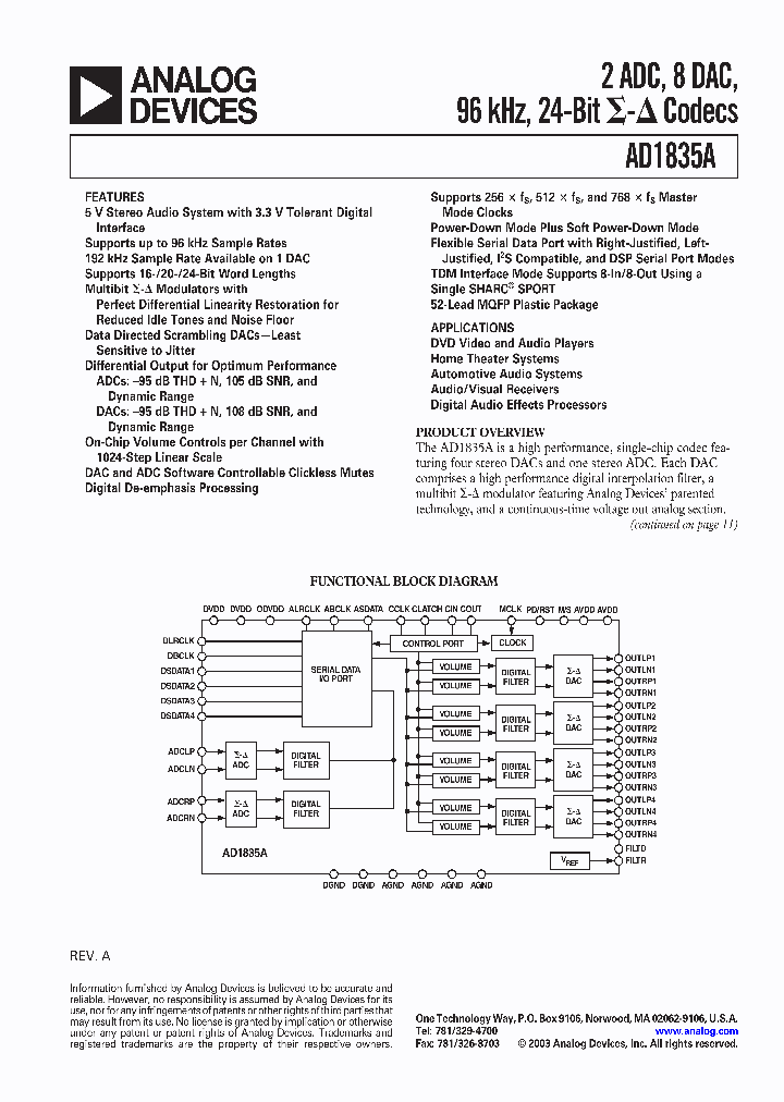 EVAL-AD1835AEB_7439625.PDF Datasheet