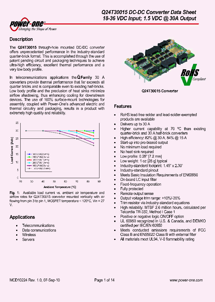 Q24T30015-NDB0_7444880.PDF Datasheet