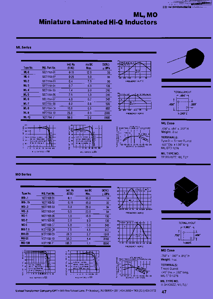 MO-5_7452139.PDF Datasheet
