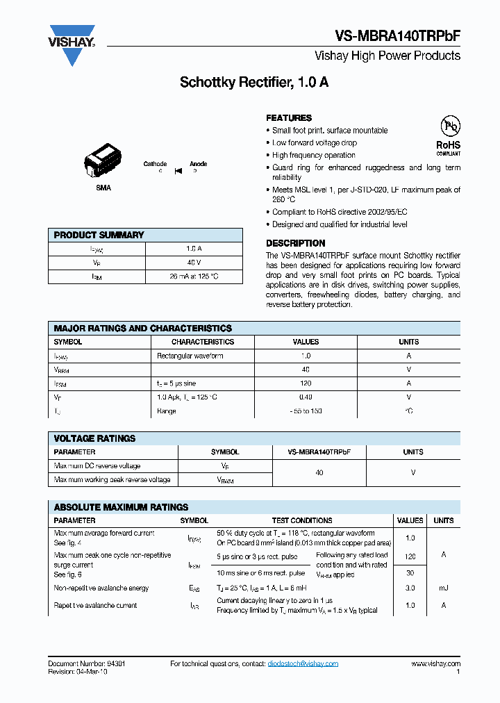 VS-MBRA140TRPBF_7452741.PDF Datasheet