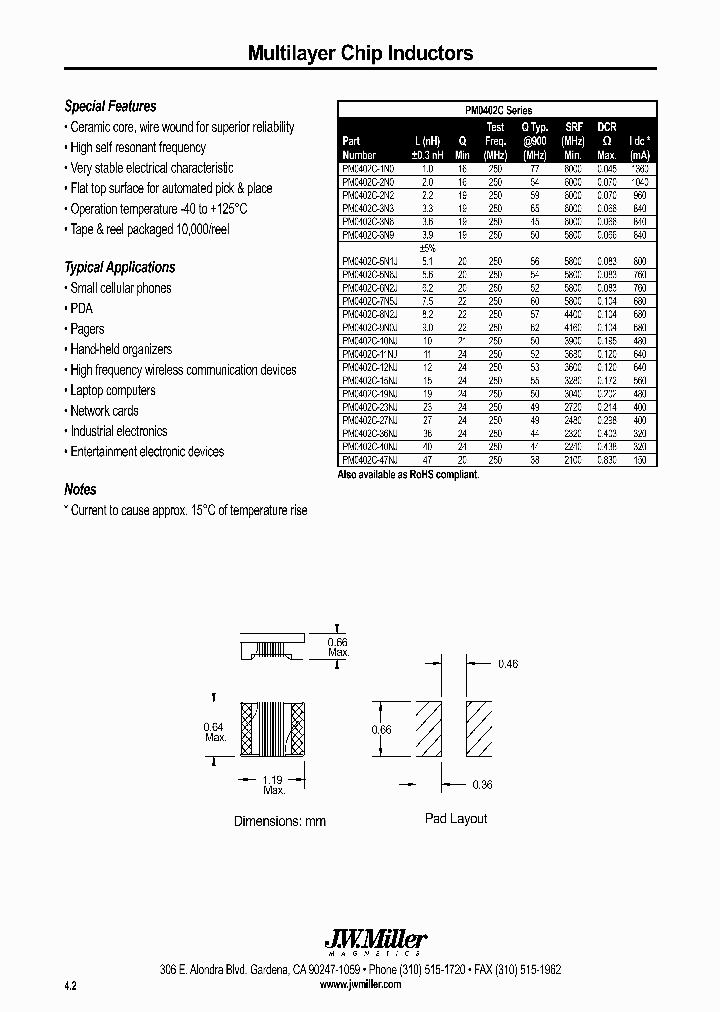 PM0402C-2N2_7458055.PDF Datasheet