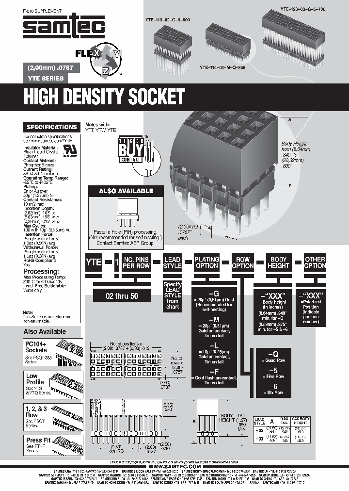 YTE-125-02-M-Q-800_7458835.PDF Datasheet