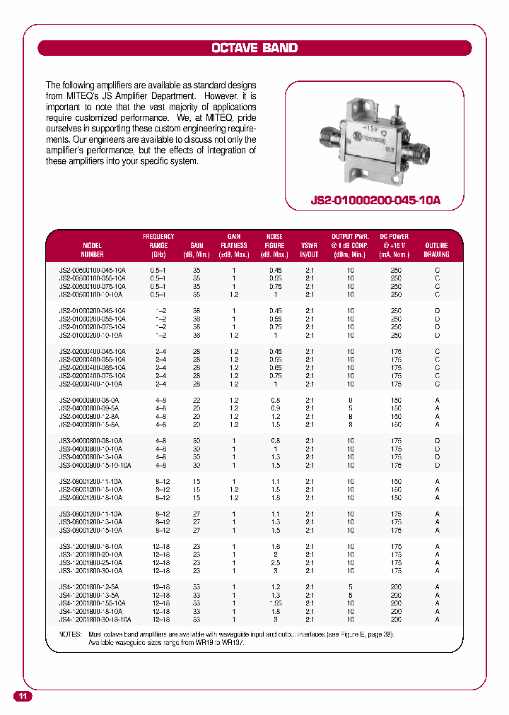 JS2-02000600-20-10A_7461595.PDF Datasheet