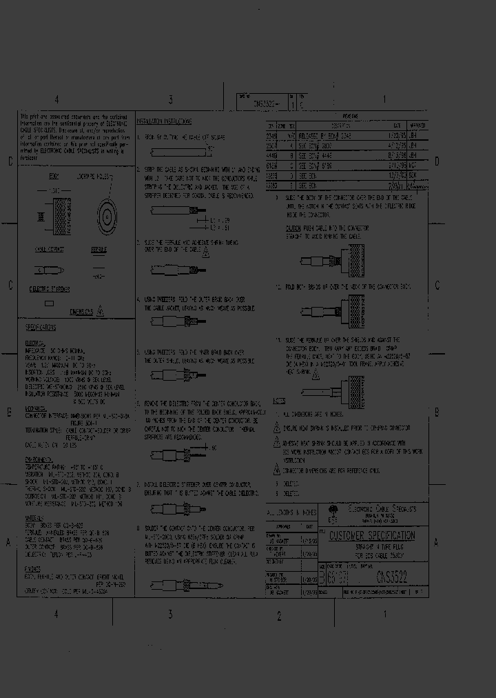 CNS3522_7462366.PDF Datasheet