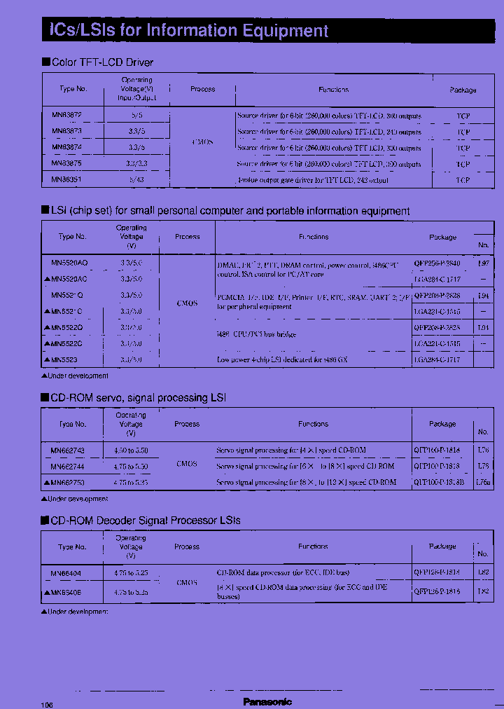 MN662743_7464822.PDF Datasheet