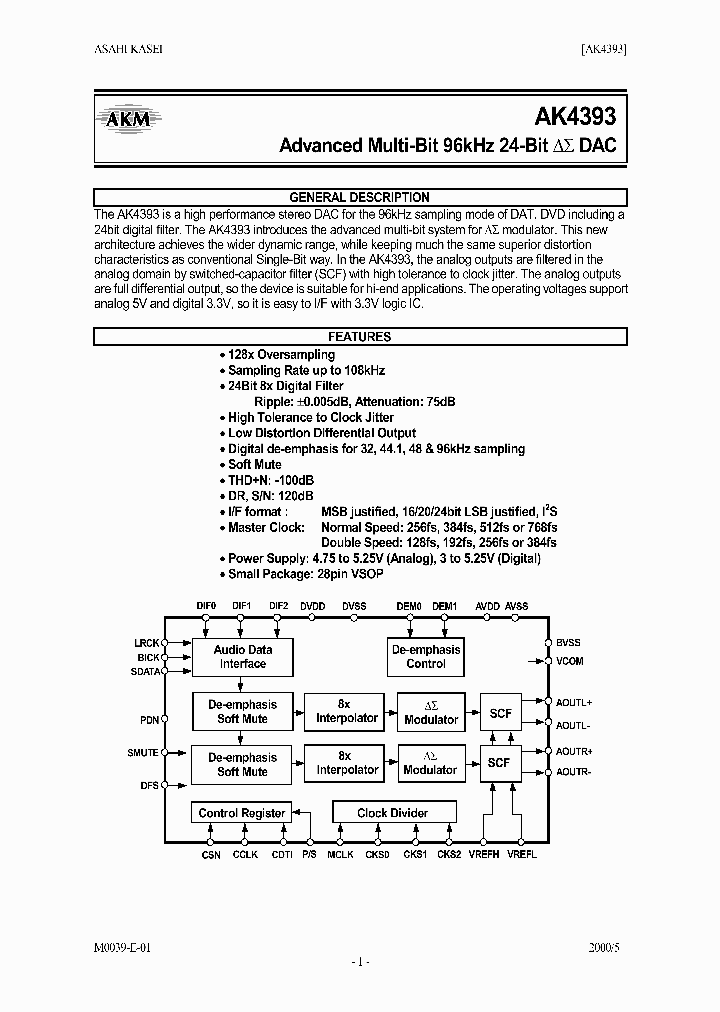 AKD4393_7471725.PDF Datasheet