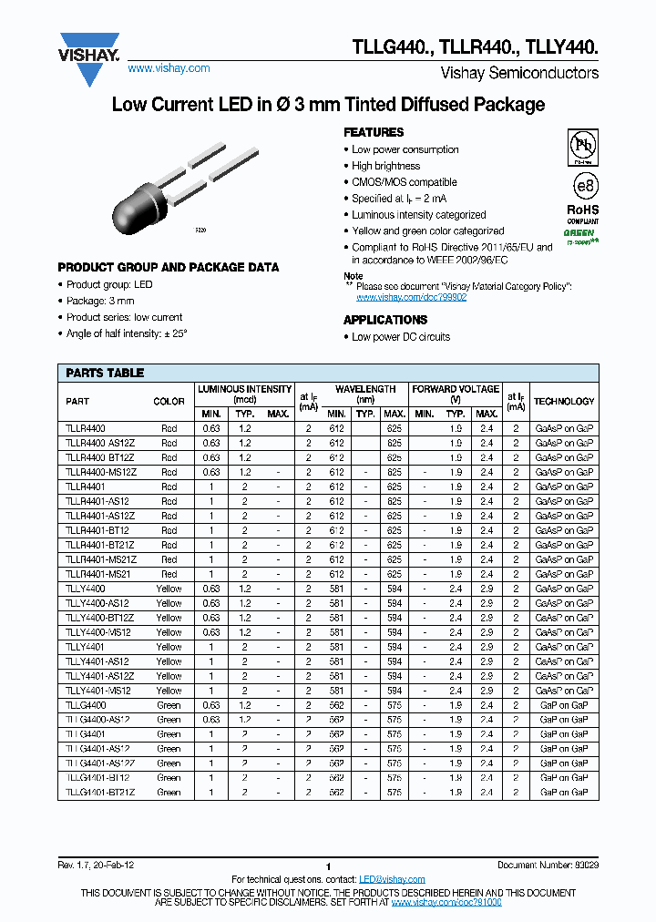 TLLG4401-BT12_7472309.PDF Datasheet