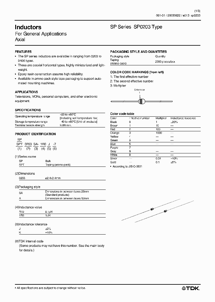 SP0203-R15K-7_7479441.PDF Datasheet
