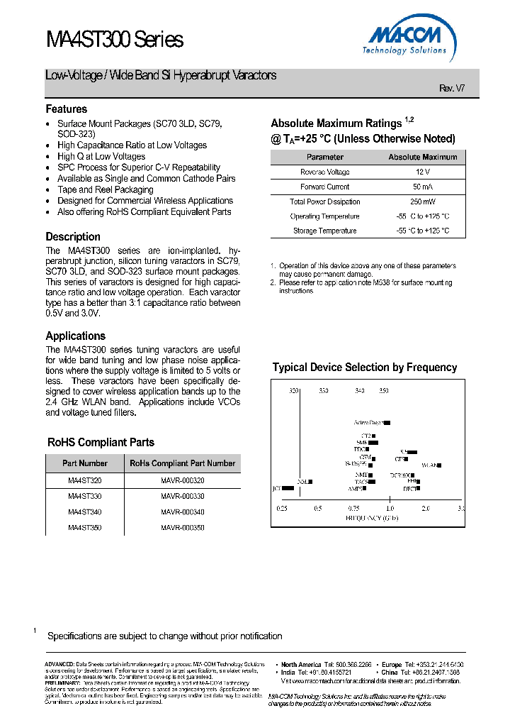 MA4ST300V7_7484284.PDF Datasheet