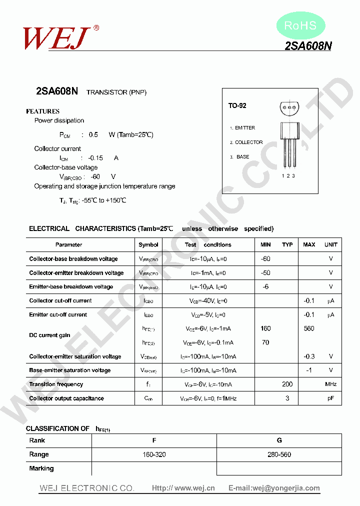 2SA608N_7484491.PDF Datasheet