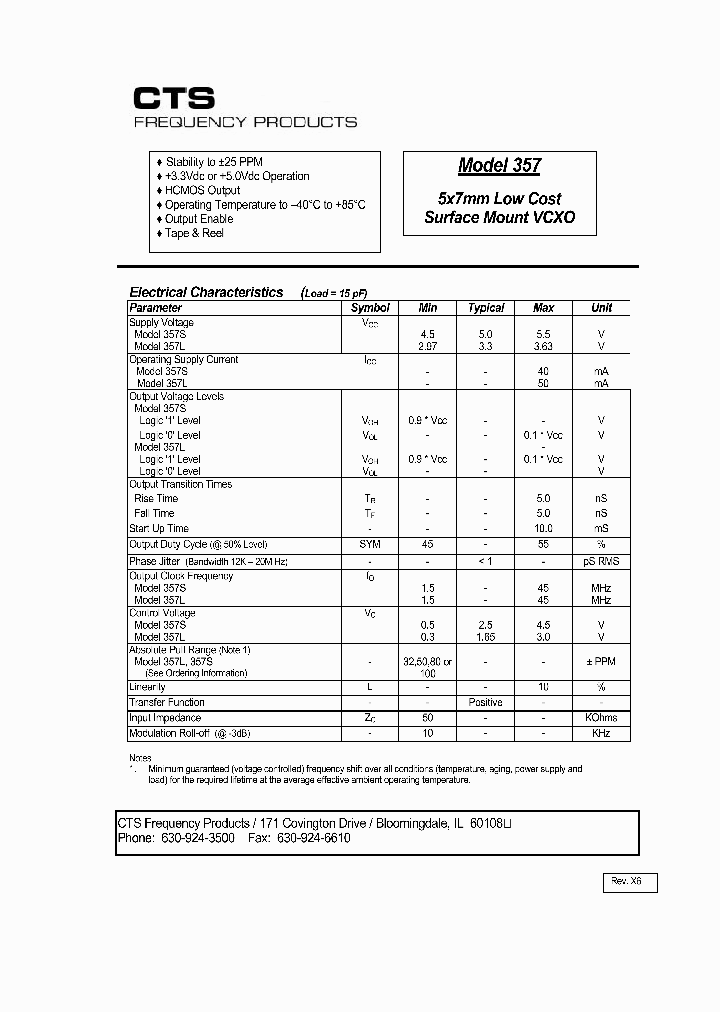 CTSCORP-357LAC-FREQ_7486161.PDF Datasheet