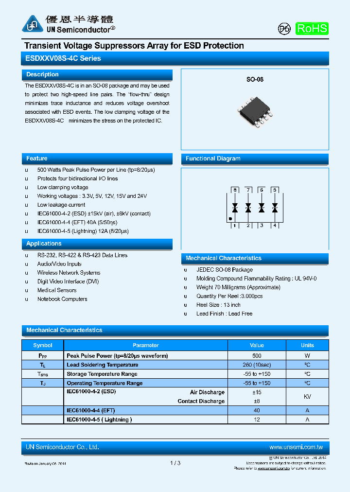 ESD33V08S-4C_7487827.PDF Datasheet