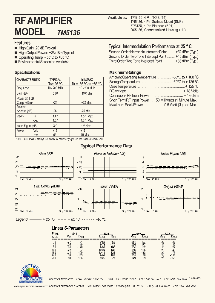 TN5136_7496034.PDF Datasheet