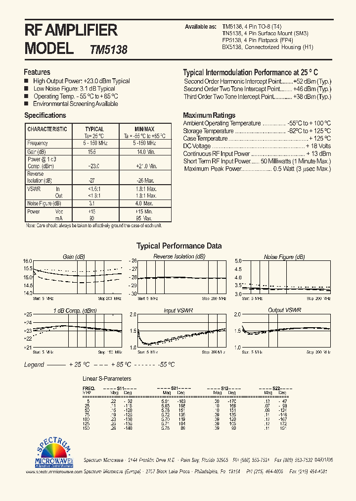 TN5138_7496038.PDF Datasheet