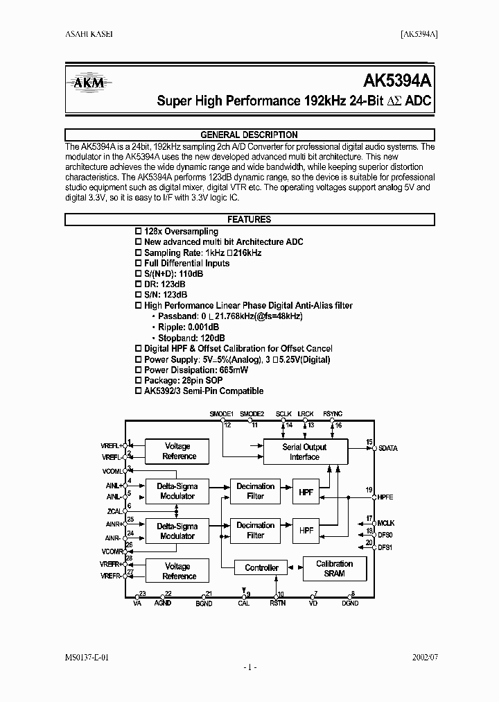 AK5394AVS_7497221.PDF Datasheet