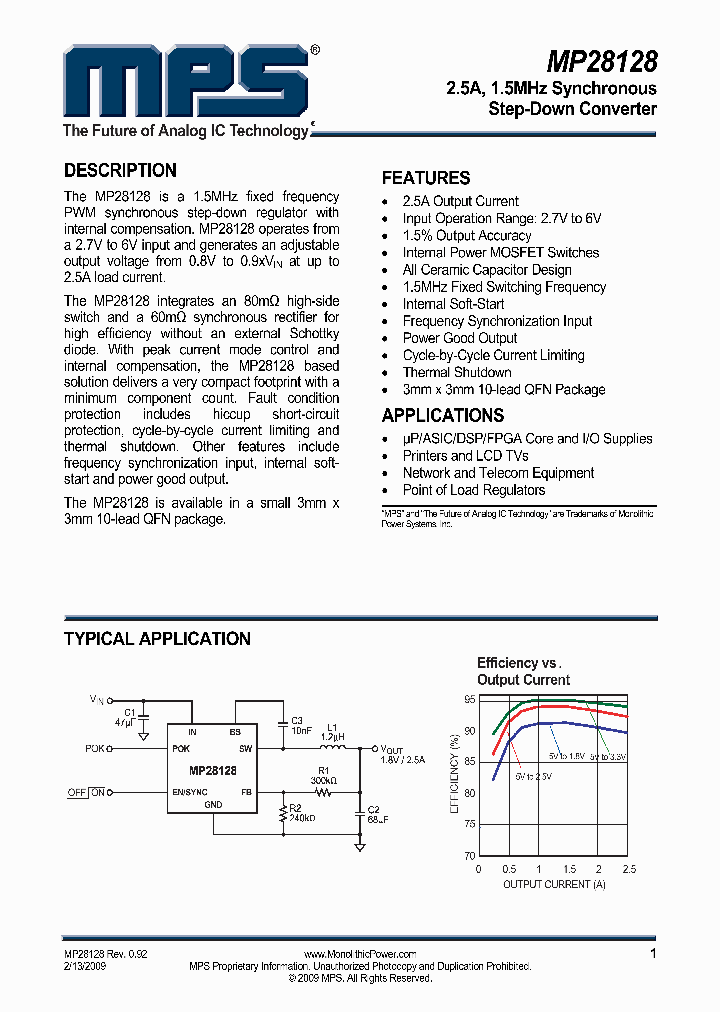 MP28128_7500129.PDF Datasheet