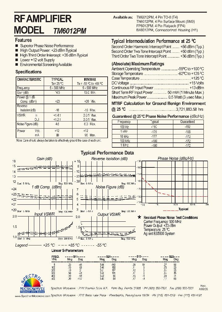 BX6012PM_7503233.PDF Datasheet