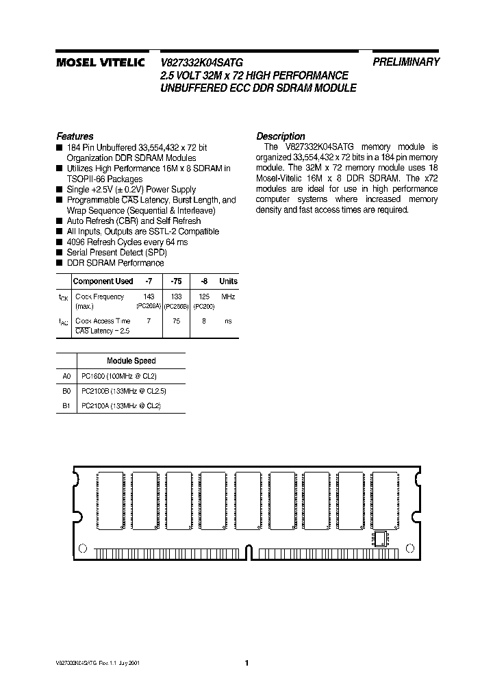 V827332K04SATG-A0_7519902.PDF Datasheet