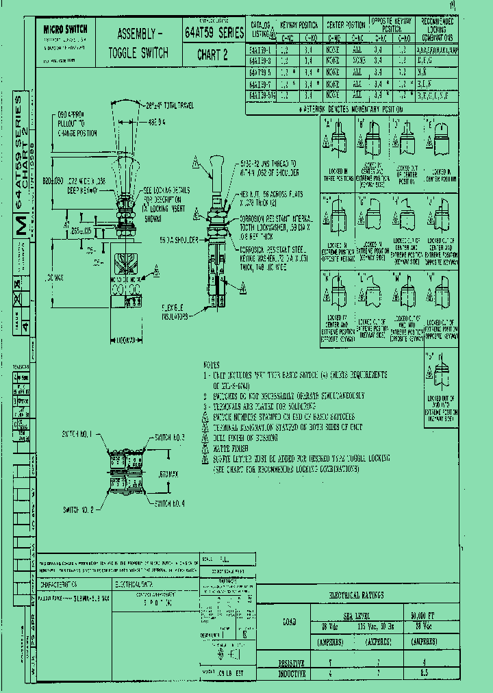 AT59-1B_7525734.PDF Datasheet