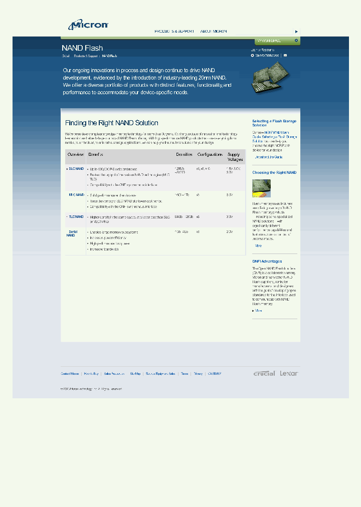 MT29F1G08_7525842.PDF Datasheet