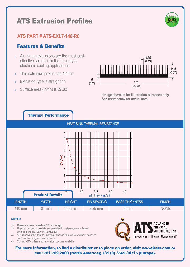 ATS-EXL7-140-R0_7540234.PDF Datasheet