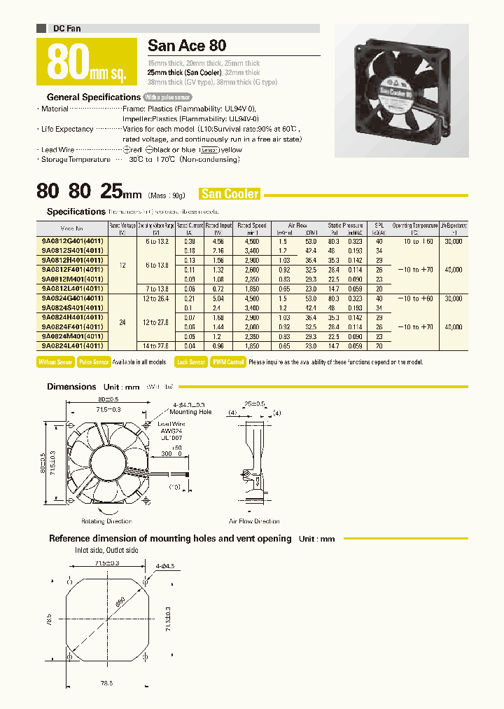 9A0812S401_7542817.PDF Datasheet