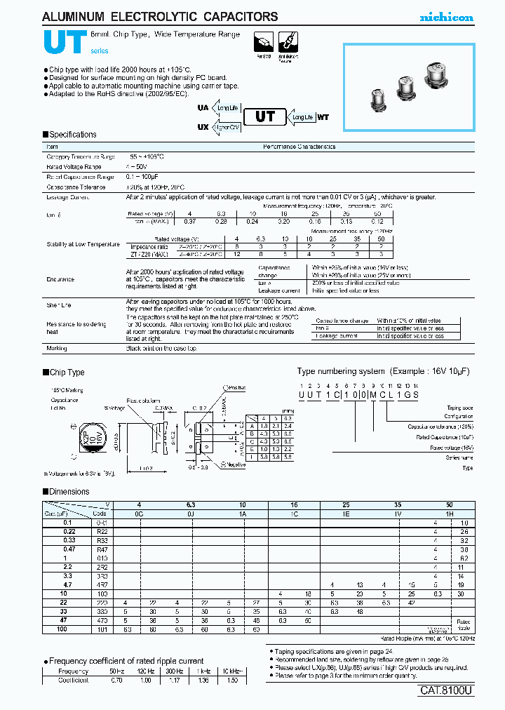 UUT1C470MCL1GS_7544678.PDF Datasheet