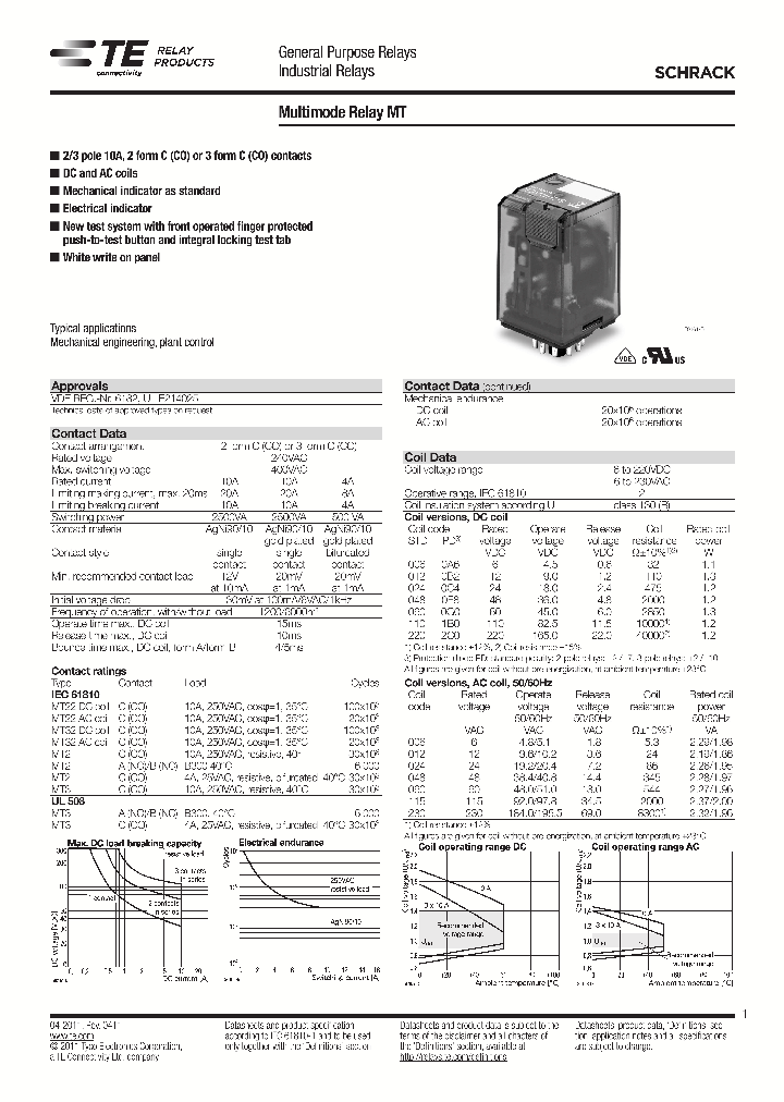 MT228230_7548284.PDF Datasheet