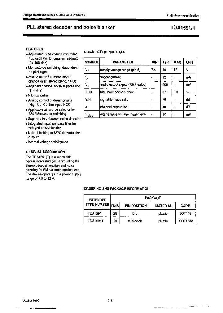 TDA1591TD_7552584.PDF Datasheet