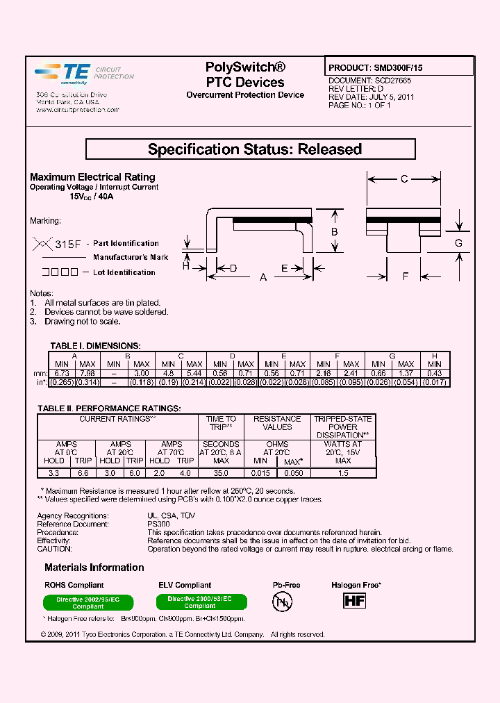 SMD300F15-2_7558647.PDF Datasheet