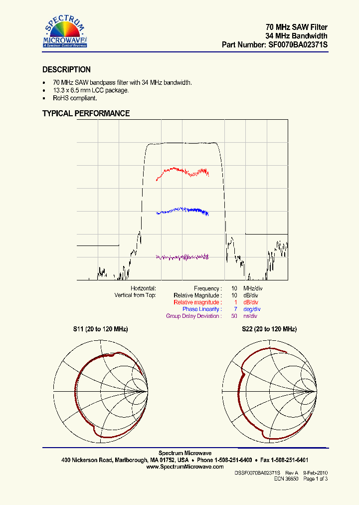 SF0070BA02371S_7559286.PDF Datasheet