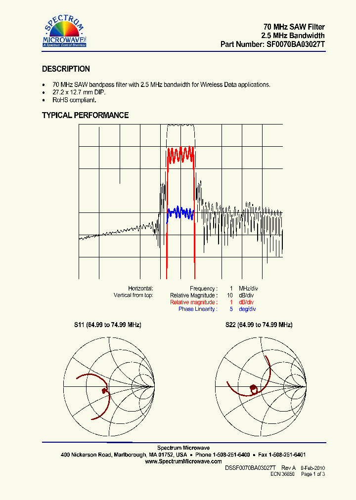 SF0070BA03027T_7559289.PDF Datasheet