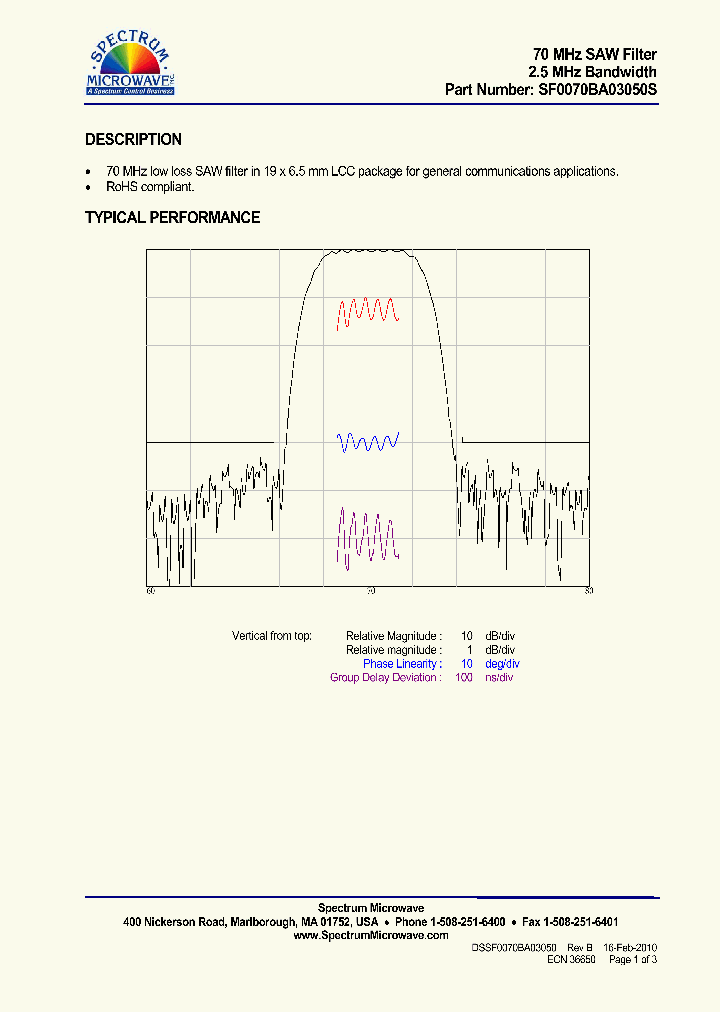 SF0070BA03050S_7559299.PDF Datasheet