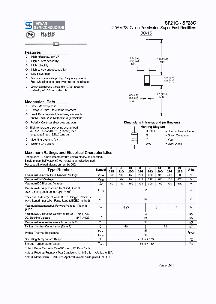 SF24G_7565469.PDF Datasheet