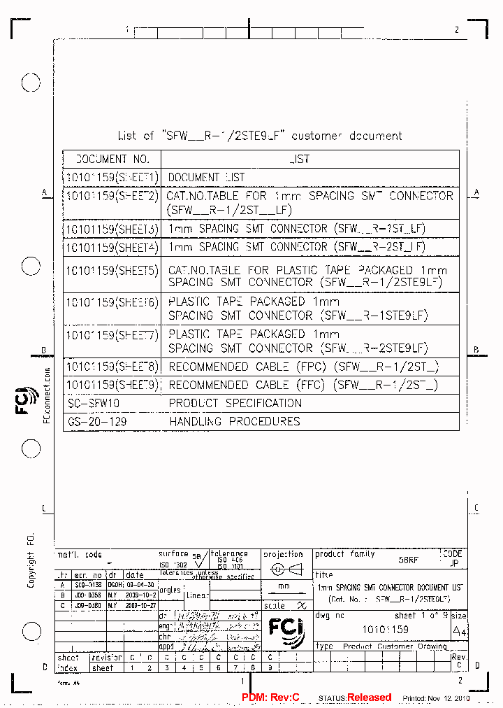 SFW9R-12STE9LF_7578922.PDF Datasheet