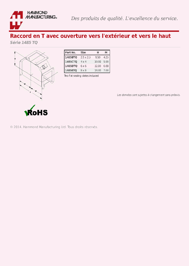 1485ETQ_7583904.PDF Datasheet