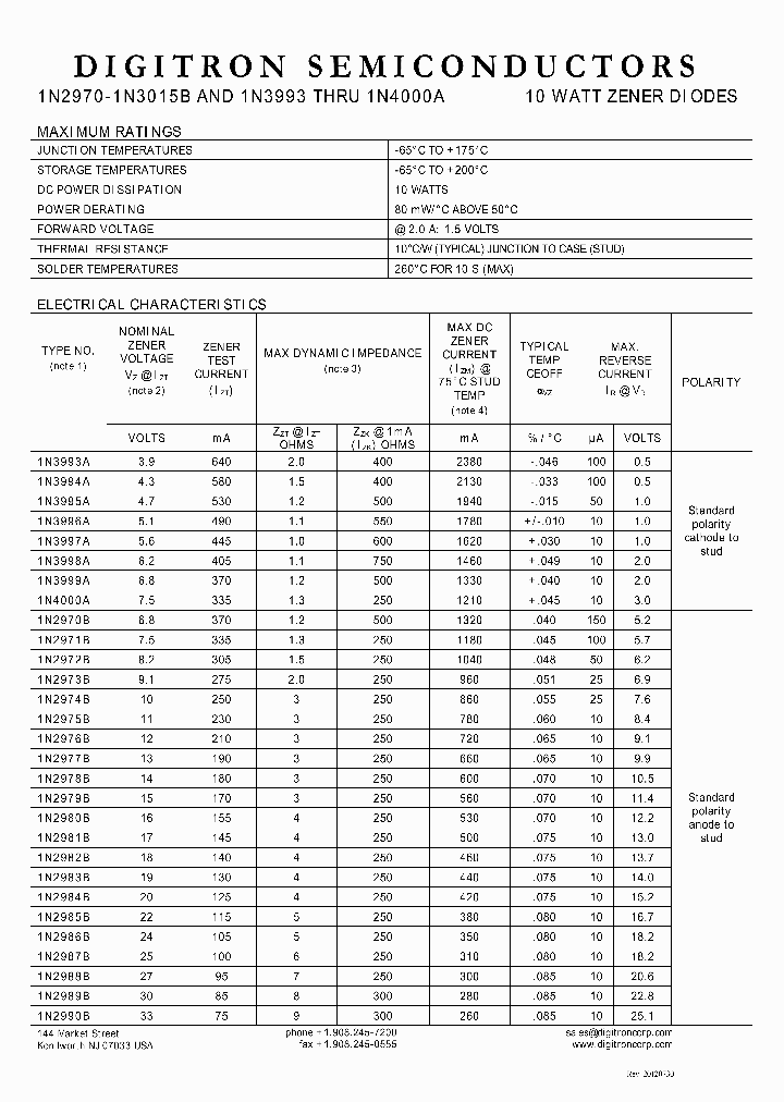 1N2980B_7583966.PDF Datasheet