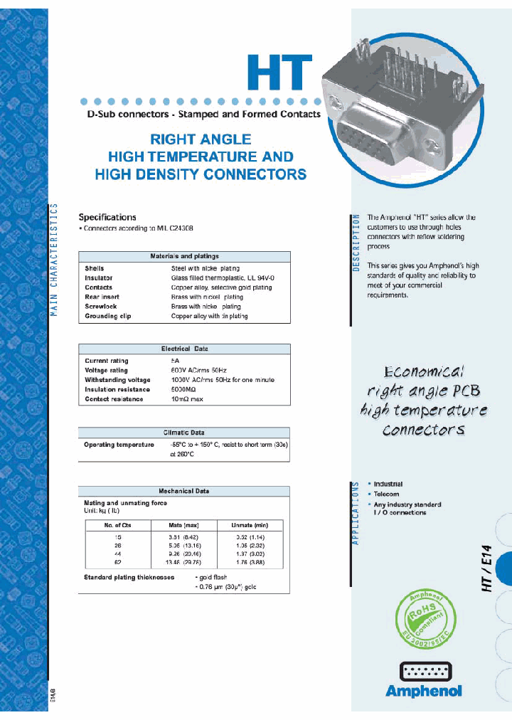 L17HTHAS4F1C_7592652.PDF Datasheet