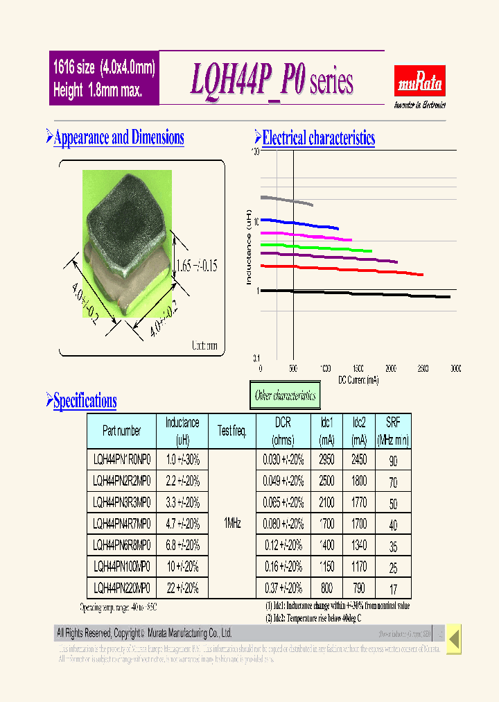 LQH44PN220MJ0_7594080.PDF Datasheet