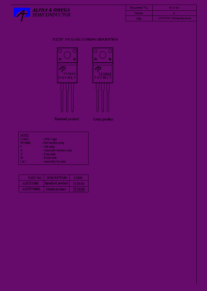 AOTF3N80L_7594429.PDF Datasheet