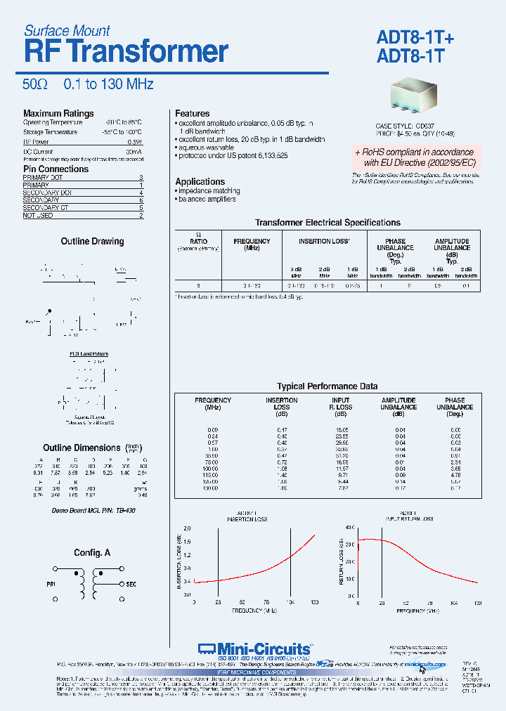 ADT8-1T_7594536.PDF Datasheet