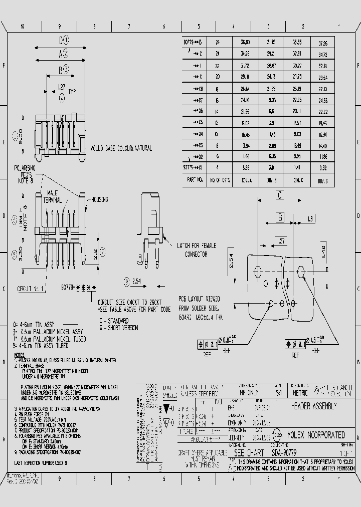 90779-0001_7594551.PDF Datasheet