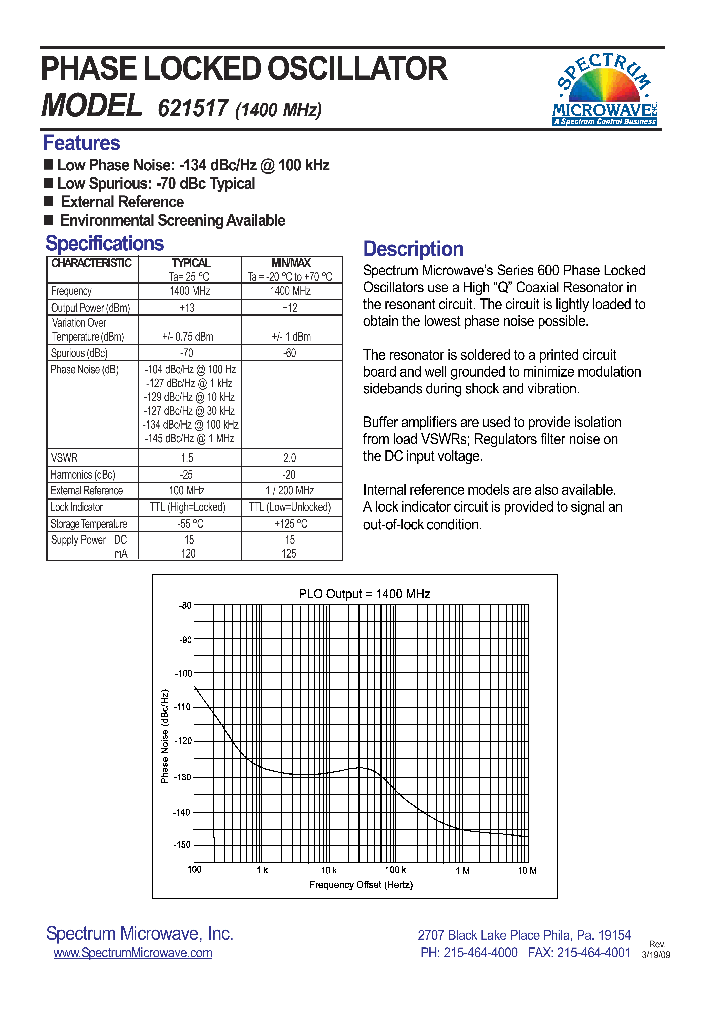 621517_7594979.PDF Datasheet