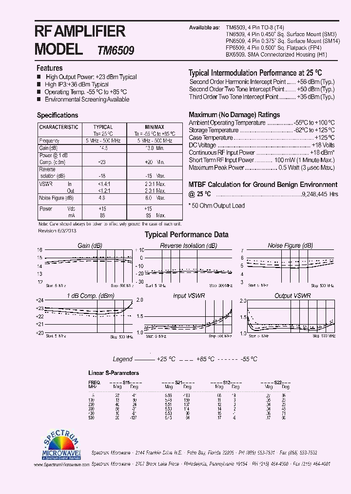 PN6509_7598400.PDF Datasheet
